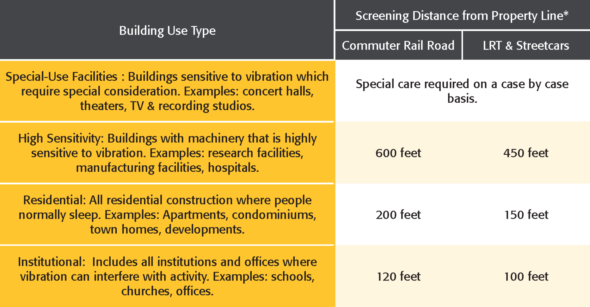 Gbv table scaled