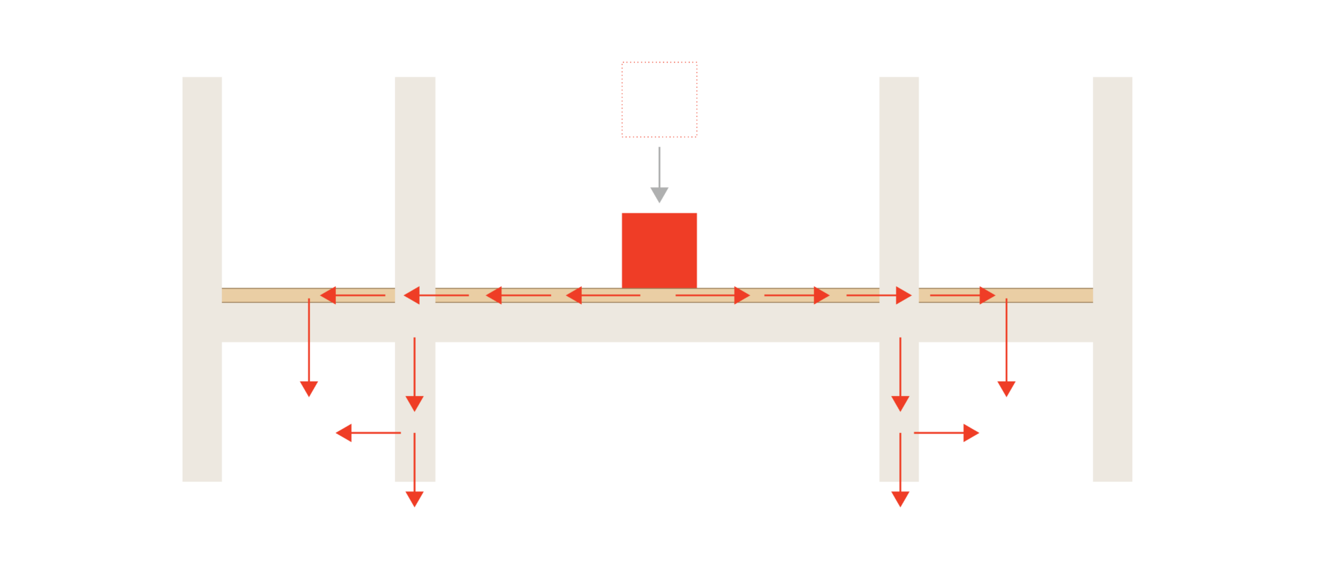 Geniemat pmi transmission 02 2 scaled