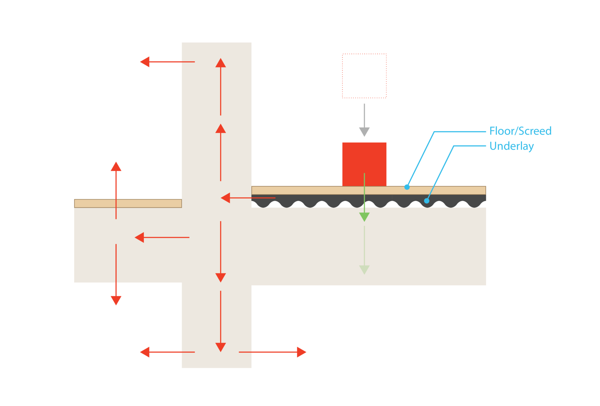 Geniemat pmi transmission 03 2 scaled