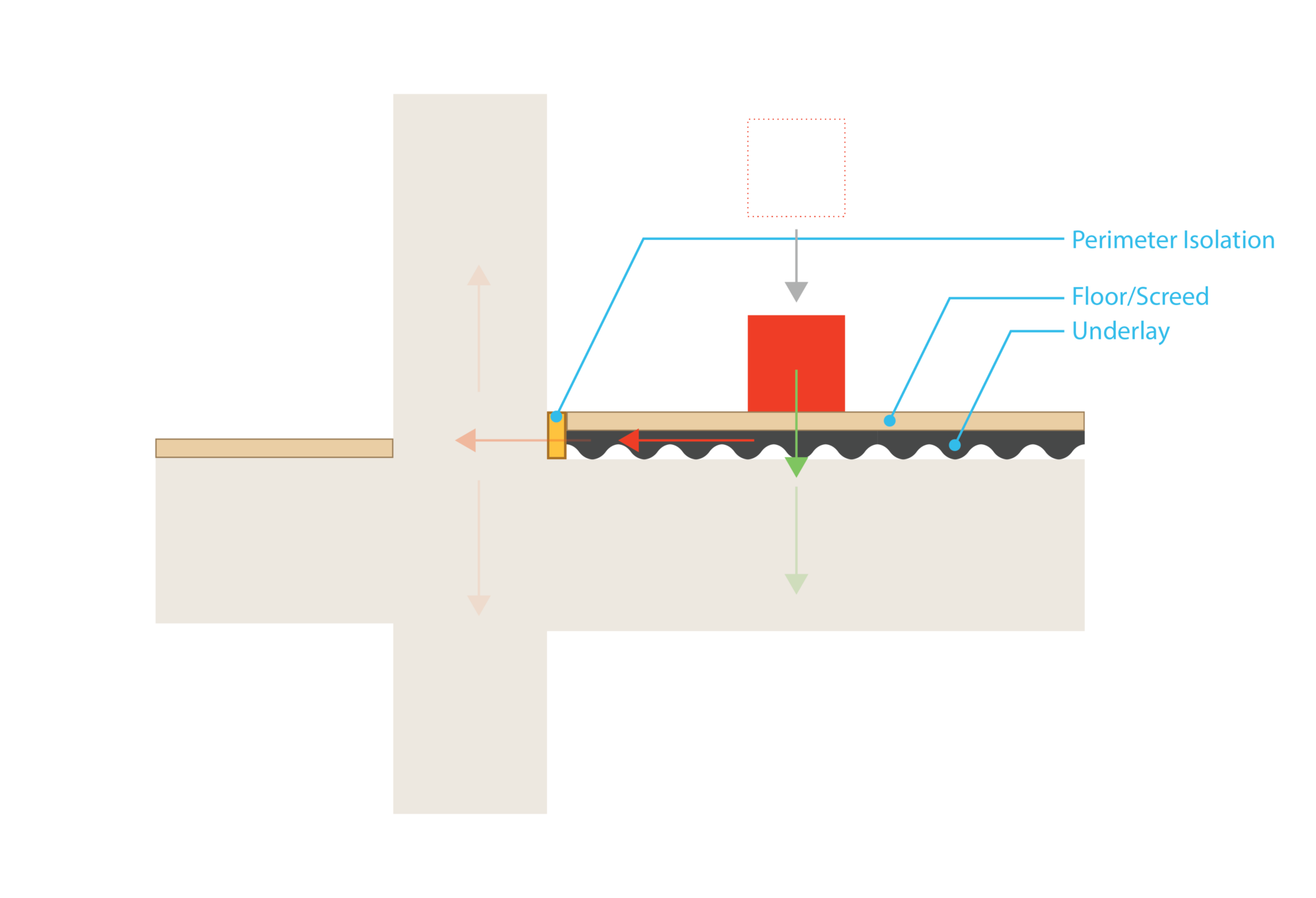 Geniemat pmi transmission 04 2 scaled