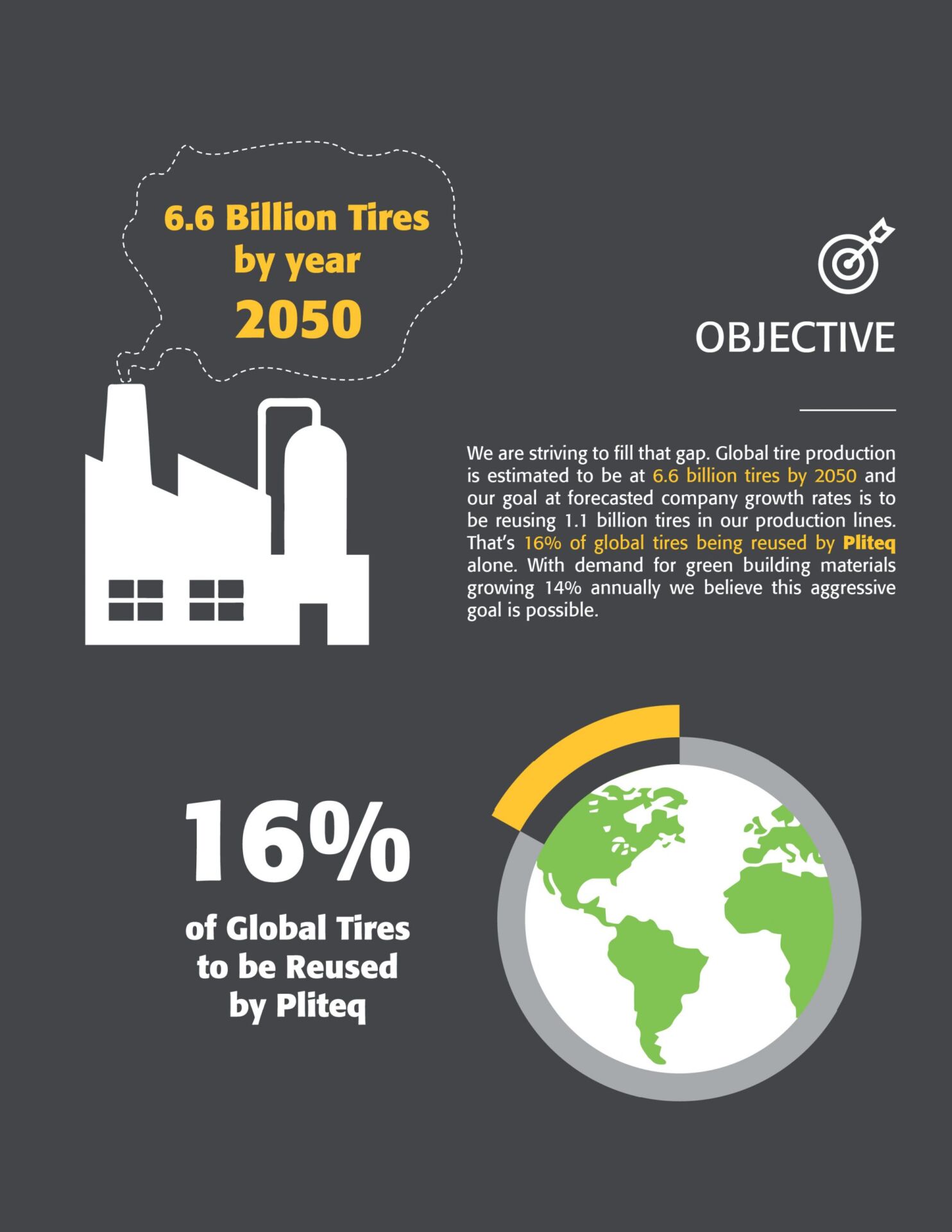 Pliteqs sustainable development goals 20204 scaled 1 scaled