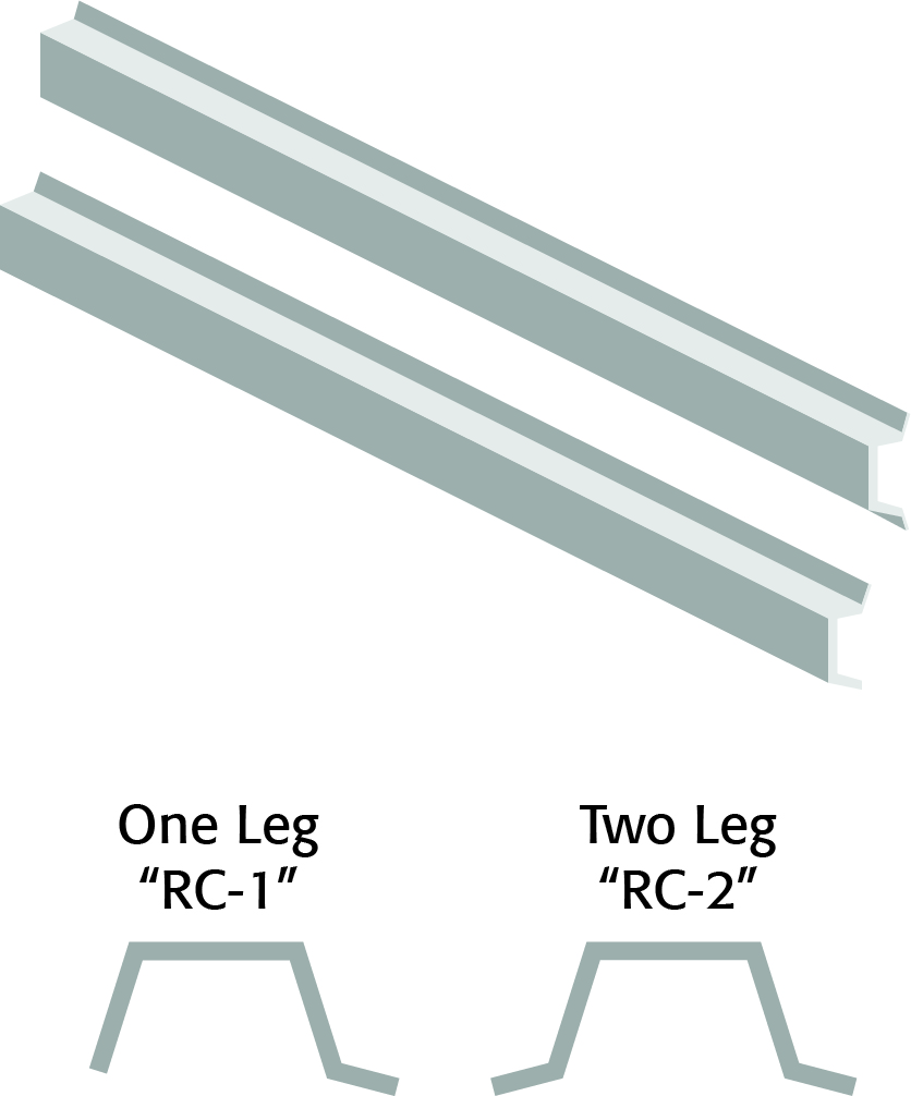 Resilient channel